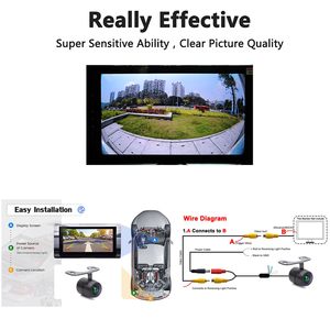 <span class=keywords><strong>Camera</strong></span> dự phòng cho ô tô, <span class=keywords><strong>Camera</strong></span> dự phòng đa năng AHD 1080P Fisheye CCD chống nước góc nhìn rộng phía sau/phía trước <span class=keywords><strong>Camera</strong></span> dự phòng - Product Image 6