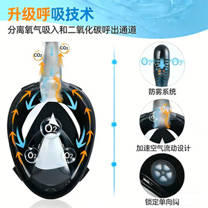 All Dry Snorkeling Mask Full Face Panoramic Wide View Anti Fog Silicone Diving Goggles For Snorkeling - Product Image 4