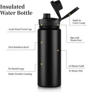 Bouteille d'eau isotherme de 24 oz avec couvercle à paille et bouches larges, bouteilles d'eau de sport en acier inoxydable - Product Image 2