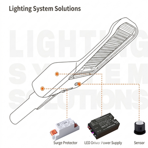 ไดรเวอร์ LED กันน้ำ Inventronics 200W 150-1050mA กระแสคงที่ OT 200/170-240/1A0 4DIM NFCG3CE - Product Image 4