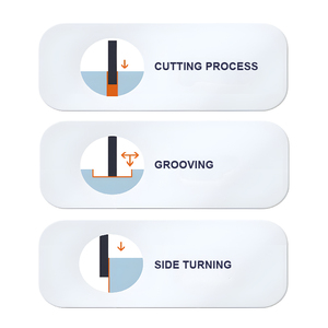 Penta24 5-edges Carbide chèn cho Swiss lathes Độ chính xác cao trong rãnh & chia tay và luồng 100% OEM tương thích. - Product Image 4