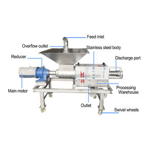 Centrifugeuse séparatrice de liquides solides pour les déchets de vache, de <span class=keywords><strong>taureau</strong></span> et de poulet, en acier inoxydable 304, 220V/380V, garantie 1 an - Product Image 6
