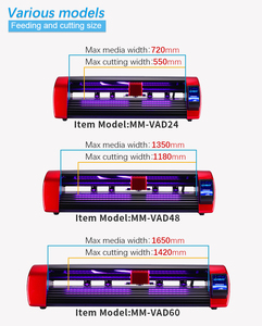 Nhà máy cung cấp 24 48 60 inch Take-up giỏ đồ thị phụ kiện vẽ - Product Image 3