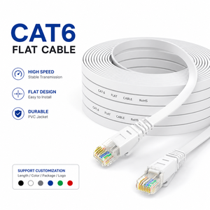 Cable de Conexión Ethernet Plano CAT6 UTP de Alta Velocidad, Longitudes Personalizables de 0.5m a 50m, 32AWG, Cobre Desnudo Trenzado, Revestimiento de PVC - Product Image 1