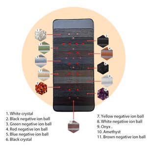 Matras Sauna turmalin kristal, tikar Ion negatif lampu LED merah untuk penggunaan rumah terapi kesehatan - Product Image 3