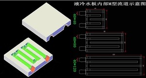 30/40/80/120/160/180/200/240mm <strong>Water</strong> Cooling <strong>Block</strong> <strong>Water</strong> <strong>Blocks</strong> Liquid Cooler Aluminum Heatsink System for PC Laptop CPU Phone - Product Image 3