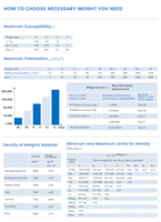 TIANQING - Pesa de Calibración Cilíndrica de Acero Inoxidable 304 de 2 kg, Certificada por la OIML, Pulido Espejo, Uso en Laboratorio F1/F2/E2/M1, 1 Año de Garantía