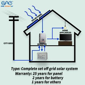 ราคาติดตั้งระบบโซลาร์เซลล์ 5kw 6kw ระบบโซลาร์เซลล์ครบชุดสำหรับบ้าน ระบบ TG ระบบโซลาร์เซลล์ 2kw - Product Image 2