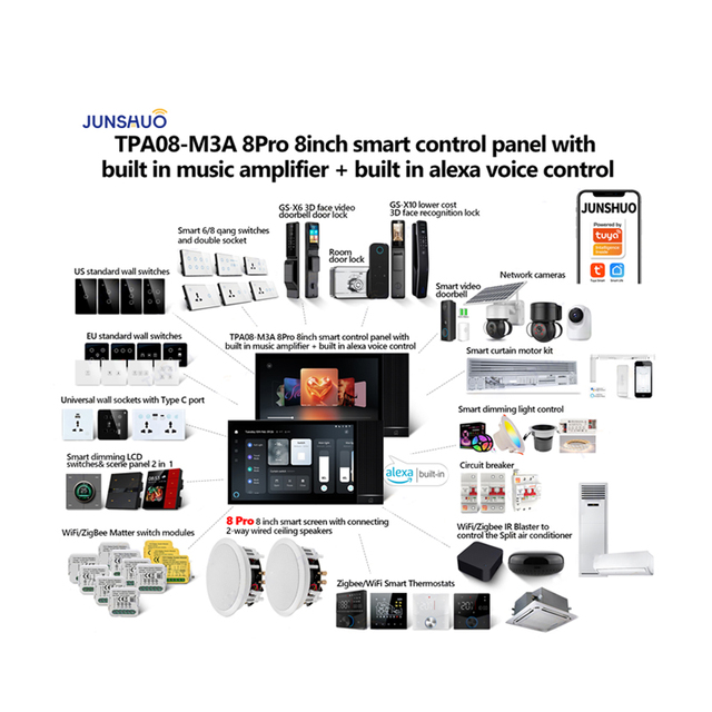 Tuya Smart 8-Inch Touchscreen Switch with Central Control Panel Built-in Gateway & Infrared Remote WiFi Functionality