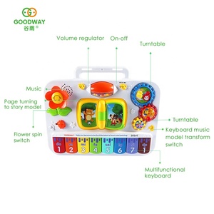 Phim hoạt hình Giáo Dục Đồ Chơi Âm Nhạc đa chức năng Bé Bảng Học Tập Với Bản Vẽ Hội Đồng Quản Trị - Product Image 2