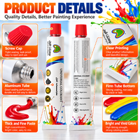 Pâte de pigment à base d'eau en tube souple pratique, colorant à forte puissance de teinture pour peintures et revêtements