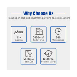 JIMEI Vente directe d'usine de t-shirts et de casquettes de haute qualité, presse à chaud à haute pression européenne 38*38cm - Product Image 4