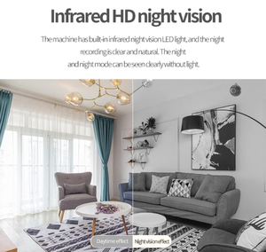 Mini <span class=keywords><strong>Telecamera</strong></span> <span class=keywords><strong>WiFi</strong></span> con Visione Notturna e Slot per Scheda TF, Ideale per <span class=keywords><strong>Casa</strong></span> - Product Image 6