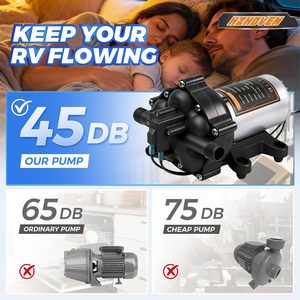 Hzhdven Fresh <b>Water</b> <b>Pump</b> 7GPM 70PSI 110V AC Self Priming Diaphragm <b>Pump</b> for Marine Use - Product Image 4
