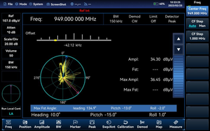 Analizador Portátil de 9kHz-54 GHz, Rango de Frecuencia 4025, Actualización del 4024, Similar a Anritsu - Product Image 5
