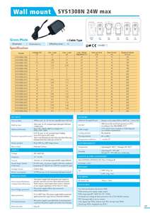 Phổ 24W Tường Gắn kết <span class=keywords><strong>Adapter</strong></span> với 9V đầu ra 5V-<span class=keywords><strong>24V</strong></span> cung cấp điện 1a-3a chúng tôi CN EU Anh AU KR trong cắm <span class=keywords><strong>Adapter</strong></span> - Product Image 2
