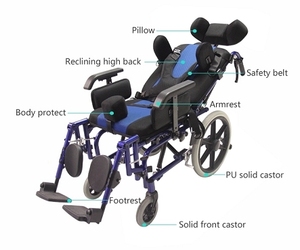 <span class=keywords><strong>Fauteuil</strong></span> <span class=keywords><strong>roulant</strong></span> handicapé pour siège auto pour bébé paralysie cérébrale/<span class=keywords><strong>fauteuil</strong></span> <span class=keywords><strong>roulant</strong></span> pour bébé <span class=keywords><strong>Prix</strong></span> pour <span class=keywords><strong>fauteuil</strong></span> <span class=keywords><strong>roulant</strong></span> handicapé CP - Product Image 1