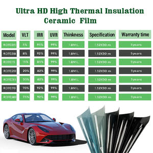 <span class=keywords><strong>Film</strong></span> teinté en céramique pour <span class=keywords><strong>fenêtre</strong></span> de voiture <span class=keywords><strong>Film</strong></span> vinyle pour voiture <span class=keywords><strong>Film</strong></span> de coloration anti-UV pour <span class=keywords><strong>fenêtre</strong></span> <span class=keywords><strong>Film</strong></span> de sécurité <span class=keywords><strong>isolant</strong></span> pour <span class=keywords><strong>fenêtre</strong></span> résistant à la chaleur - Product Image 2