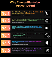Blackview Active 10 Pro 5G Tablette PC robuste