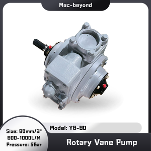 3 Inch Sliding Vane Gasoline Transfer Pump Oil tank Truck Pump Fuel Filling Pump - Product Image 1