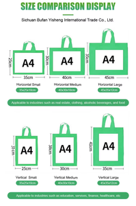 Bolsa de Compras Dobrável de Algodão com Impressão de Logo Personalizado e Bolso Plano em Branco com Zíper - Product Image 5