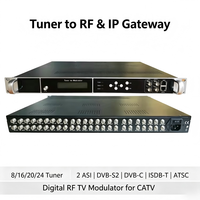 Modulador de TV Digital RF con 8/16/20/24 Sintonizadores a RF e IP Gateway 2 ASI DVB S2 DVBC ISDBT ATSC CATV