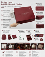 Kostenlose Muster Maßgefertigte Luxus Faltbare Magnetische Starre Kartonverpackung Recycelbare Papier-Faltbox mit Magnetverschluss und UV-Logo