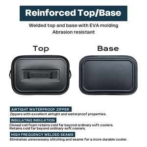 ขายส่งที่กำหนดเองฉนวนกลางแจ้ง <span class=keywords><strong>Freezable</strong></span> ปิคนิคปลา <span class=keywords><strong>Cooler</strong></span> Bag 20l 30สามารถ Soft <span class=keywords><strong>Cooler</strong></span> - Product Image 5