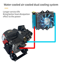 Wassergekühlter Range Extender 48V/60V/72V mit Auto-Start 50Hz Stromgenerator für Elektromotorräder, Boote und Golfcarts