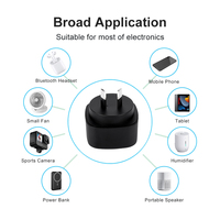 RCM SAA Bersertifikat 5v Usb Power Supply 5v 2a Charger Port USB-C untuk Australia Selandia Baru
