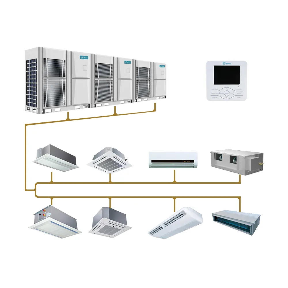 Commerciële Mini Zones Vrv Vrf Ac Eenheden Conditioning Centrale Hvac-systeem Ducted Split 24000/30000 Btu Vrf Airconditioner