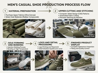 Chaussures bateau en toile pour hommes entièrement personnalisables, avec empeigne en tissu respirant, semelle légère et souple, à lacets, décontractées, pour la marche, avec amorti et semelle épaisse