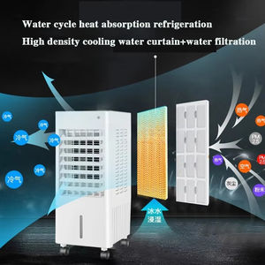Neue Mini <span class=keywords><strong>Mobile</strong></span> Home Tragbare Klimaanlage DC12V Luftkühler Mit Solarpanel - Product Image 5
