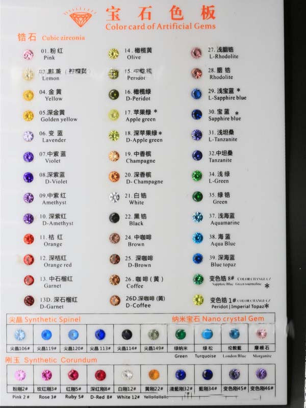 stone colors