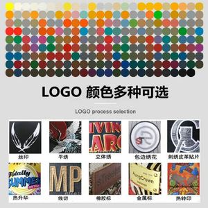 รับผลิตหมวกแก๊ปแบบ OEM/ODM ขายส่ง หมวก Snapback แบบ Unisex หมวกเบสบอลแบบ Fitted และหมวก Trucker พร้อมโลโก้สั่งทำ - Product Image 5