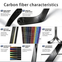 Modèle 2026, bâton de hockey 100% fibre de carbone, dernier modèle ; logo personnalisé gratuit ; livraison rapide