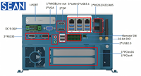 Ordinateur industriel sans ventilateur haute performance SEAN KMDA-5920-S002, processeur Intel I3 I7 I9 8e/9e génération Coffee Lake, 32 Go-128 Go de RAM