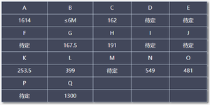 Manipulador Servo de 3 Ejes Borunte BRTV13WDS5P0/F0, Nuevo Robot Lineal Automático de Alta Resistencia con Brazos Simples o Dobles de Aluminio, 4500W, 220V - Product Image 4