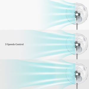 <span class=keywords><strong>Ventilador</strong></span> de Pedestal de 18 \ "barato, refrigeración eléctrica por suelo, soporte de Metal 3 en 1, <span class=keywords><strong>Ventilador</strong></span> doméstico con Material plástico para uso doméstico - Product Image 5