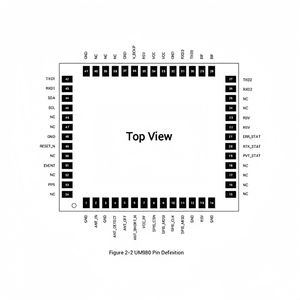 UM980 وحدة <span class=keywords><strong>GNSS</strong></span> عالية الدقة <span class=keywords><strong>GPS</strong></span>/BDS/GLONASS/Galileo/QZSS وحدة <span class=keywords><strong>RTK</strong></span> متعددة الأنظمة متعددة الترددات 17*22 * Size F9P - Product Image 3