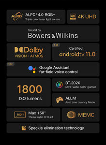 [En vrac] 1ST projecteur Ultra courte portée Formovie <span class=keywords><strong>T1</strong></span> 1800 ISO Lumens Global Vision Formovie Theater 4k Triple Laser Ust projecteur - Product Image 6
