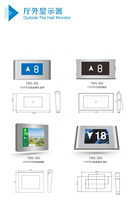 Carte de commande d'affichage LCD TFT à matrice de points pour exportation usine, tailles 4,3 pouces, 6,4 pouces, 7 pouces, pour appartements et hôtels