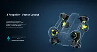 Robot Bawah Air Kelas Industri Ringan 4K Visual Ultra-Jernih Peralatan Penyelamatan dan Penyelamatan Barang Peralatan Penyelamatan Bawah Air Kebakaran