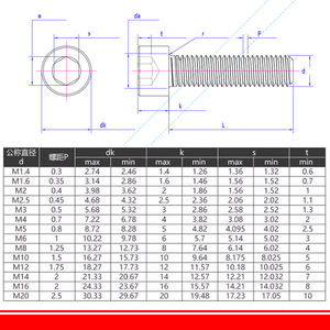 M3 M4 M5 <span class=keywords><strong>M6</strong></span> M8 M10 M12 Acero inoxidable DIN912 <span class=keywords><strong>Rosca</strong></span> de mano <span class=keywords><strong>izquierda</strong></span> <span class=keywords><strong>Tornillo</strong></span> de cabeza hexagonal Tornillos Allen 304 <span class=keywords><strong>Rosca</strong></span> inversa Métrica - Product Image 6