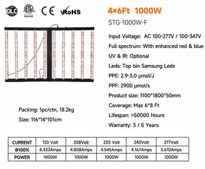 หลอดไฟปลูกพืชแบบ LED Samsung LM281B LM301H EVO Diodes Full Spectrum 1000W สำหรับปลูกในร่ม ระยะเพาะเมล็ด ระยะเจริญเติบโต และระยะออกดอก - Product Image 3