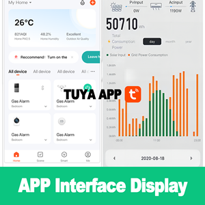 9000btu Uniepu Solar Power Energy Saving Household Wall Split AC Hybrid <b>Conditioner</b> UNP-ACDC9K WIFI Solar <b>Mini</b> Split Ai - Product Image 3
