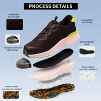 Chaussures de sécurité industrielles AOXIANG, respirantes, avec embout composite, tige en tissu extensible et semelle extérieure en caoutchouc