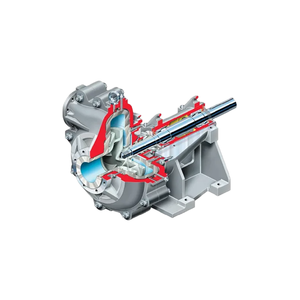 ปั๊มส่งของเหลวแบบโอเวอร์ฮันง รุ่น Original Series High Pneumatic True Mill Circuit แบบสองชั้นหุ้ม พร้อมใบพัดปิดประสิทธิภาพสูง - Product Image 3