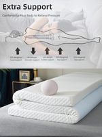 Surmatelas en mousse à mémoire de forme en gel de refroidissement Surmatelas en mousse haute densité pliable pour lit King Queen Size
