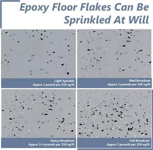 Kits de revestimientos de virutas de color decorativo negro, <span class=keywords><strong>gris</strong></span> <span class=keywords><strong>claro</strong></span>, Blanco LSY para pintura de <span class=keywords><strong>Casa</strong></span> Interior y Exterior de pared de garaje - Product Image 3